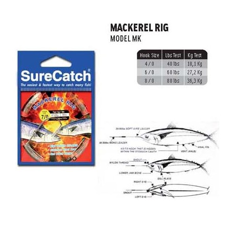 SureCatch Mackerel Rig
