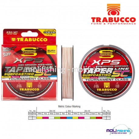 Trabucco XPS Taper Line SC conico 250 m Doppio Shock Surfcasting